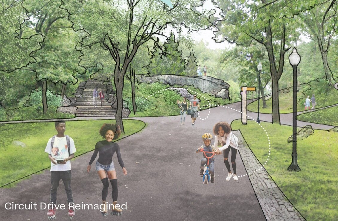 Let's review the four big ideas!